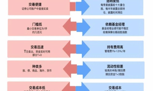 儿童营养米粉成分表-儿童营养米粉成分-专业婴儿营养米粉的功效与作用平台-小儿营养米粉配方