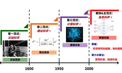 米粉的营养成分表100g-儿童营养米粉成分-专业婴儿营养米粉的功效与作用平台-小儿营养米粉配方